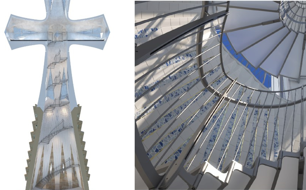 La Basílica de "La Sagrada Família" talk image